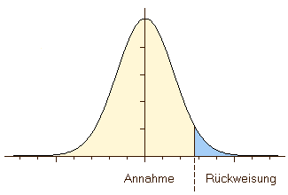 :width 25%